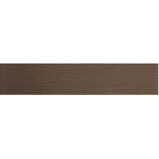 Керамическая плитка Design Design Caffe 8x40